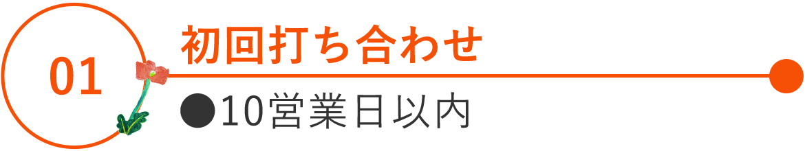 01　初回打ち合わせ　10営業日以内