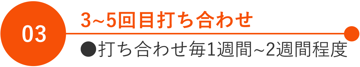 03　3~5回目打ち合わせ　打ち合わせ毎1週間～2週間程度